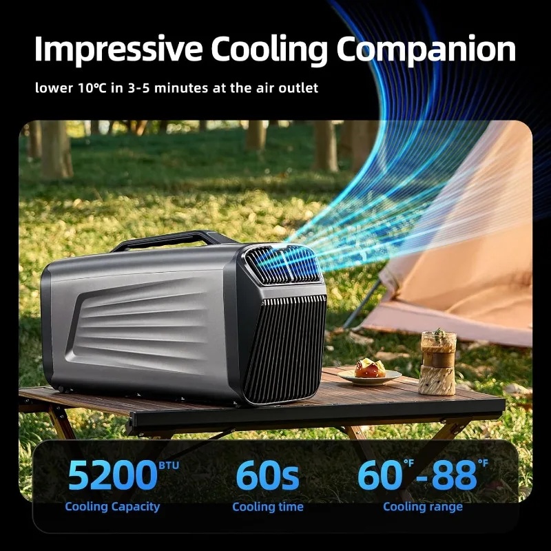 5200BTU Portable Air Condition - Outdoor Power Vac 评论和价格
