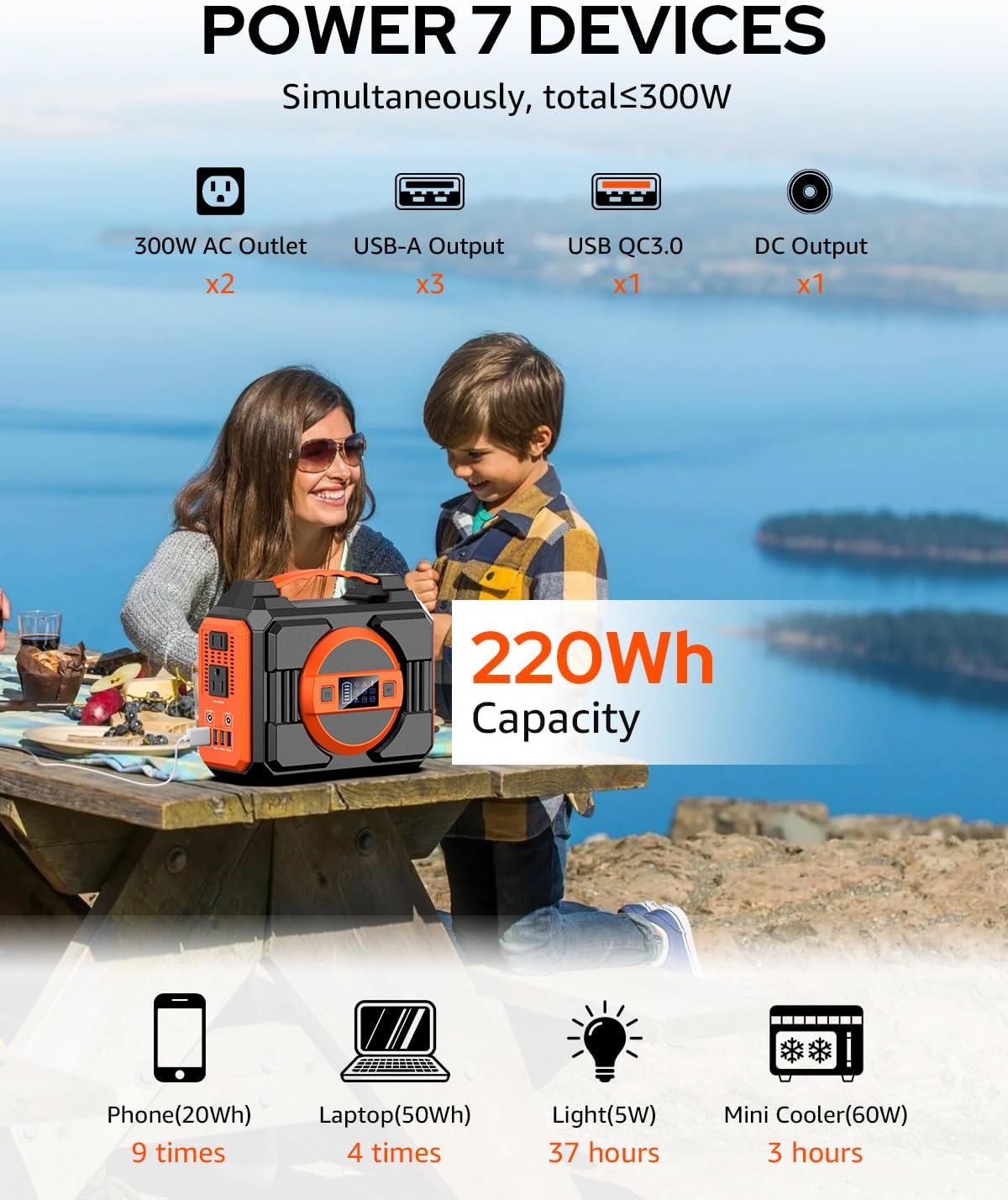 Portable 300W 220Wh Power Stat - Outdoor Power Vac 评论和价格