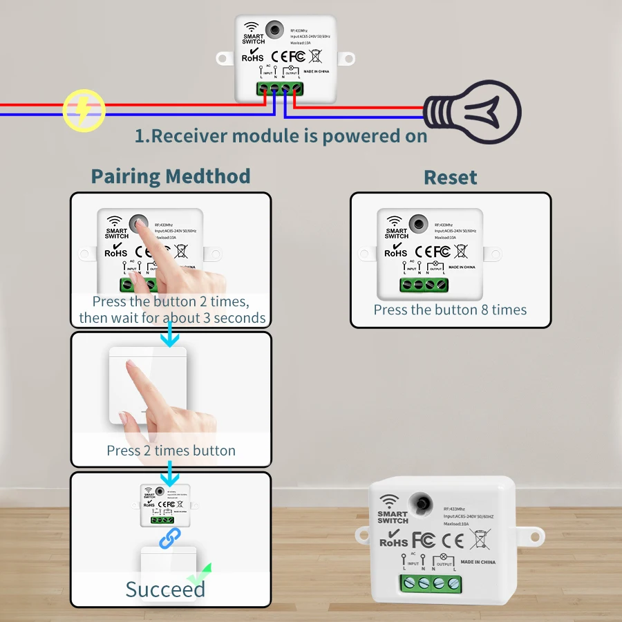Wireless Light Switch RF 433Mh - Outdoor Power Outlet With Remote Control 评论和价格