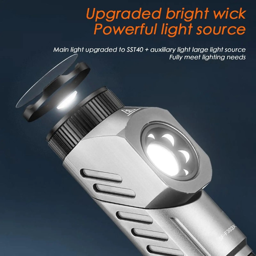 Powerful Mini LED Flashlight 9 - Outdoor Power For Camping 评论和价格
