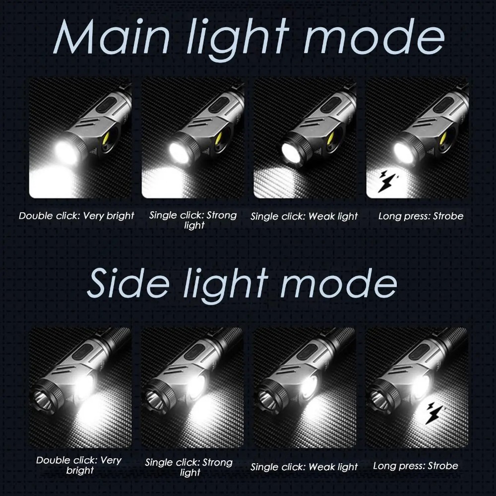 Powerful Mini LED Flashlight 9 - Outdoor Power For Camping 评论和价格