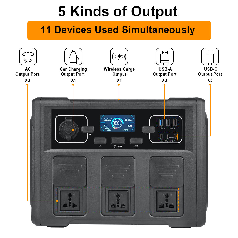1200W Portable Solar Generator - Outdoor Power For Camping 评论和价格