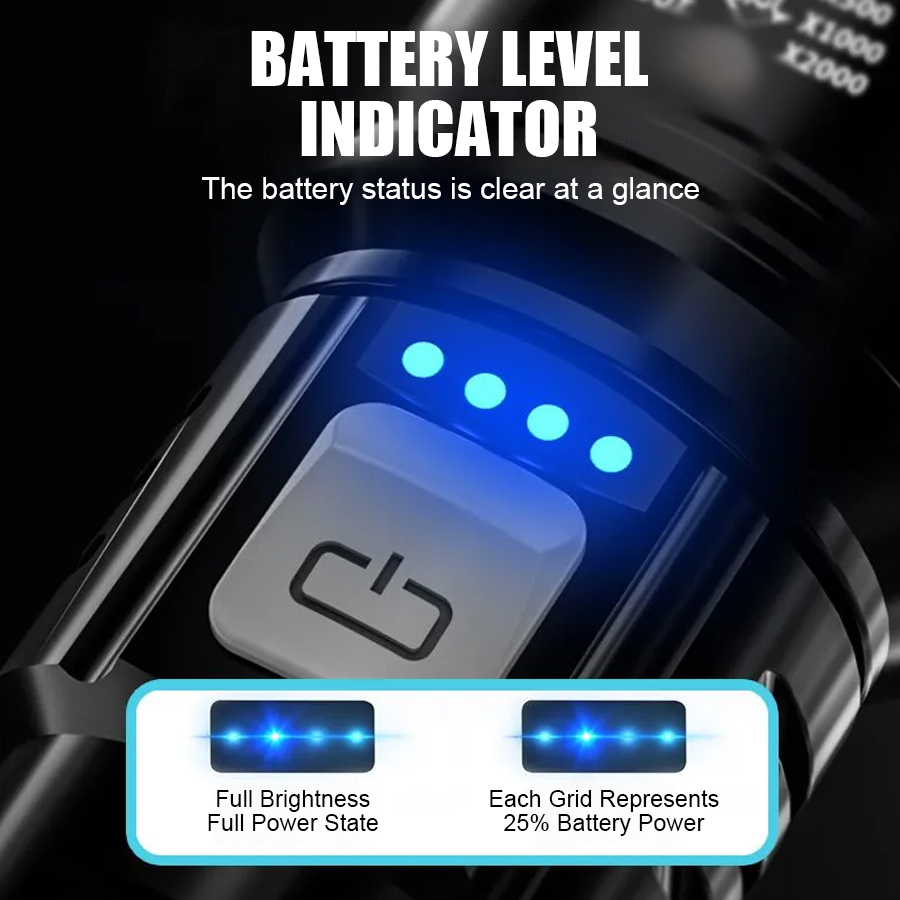 High Power P50 LED Flashlight  - Outdoor Power For Camping 评论和价格