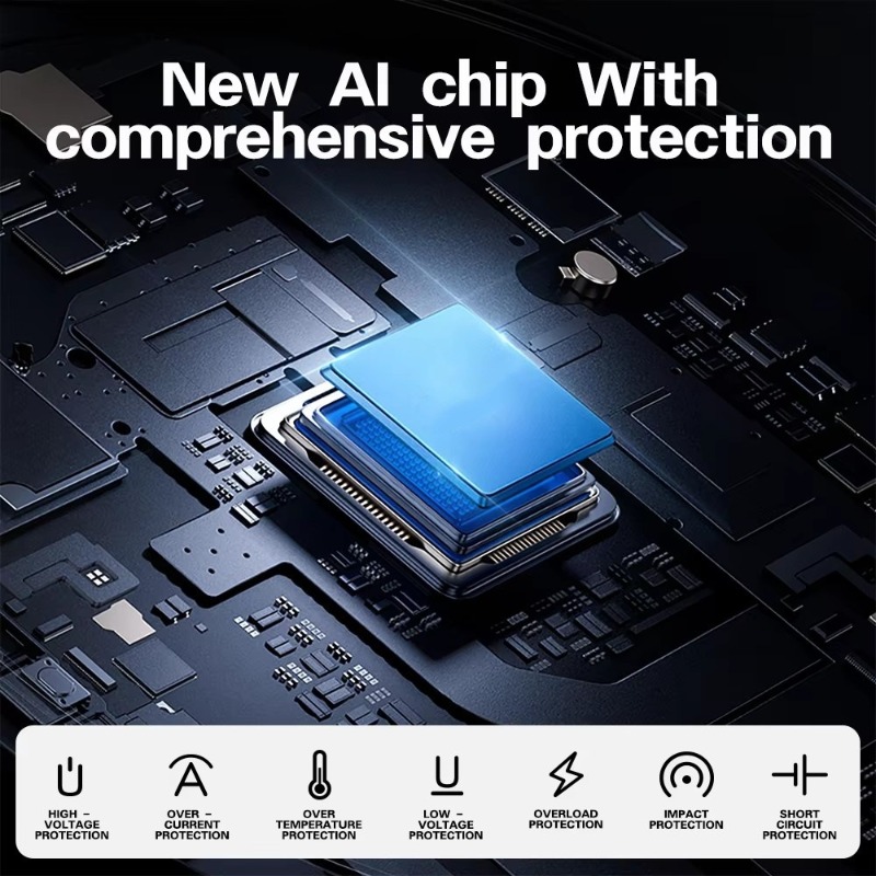 200W Car Inverter Power Conver - Outdoor Power Adapter Usb C 评论和价格