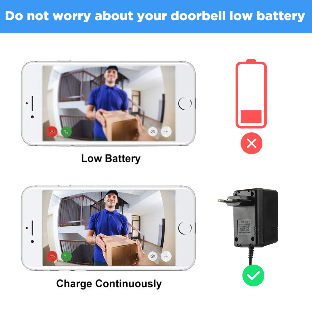 US UK EU Plug 18V AC to DC Tra - Outdoor Power Adapter Wyze 评论和价格