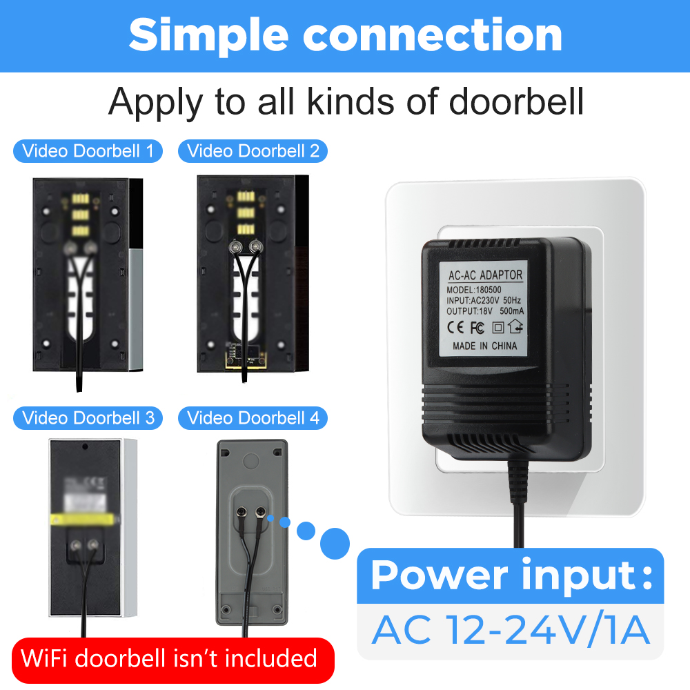 US UK EU Plug 18V AC to DC Tra - Outdoor Power Adapter Wyze 评论和价格