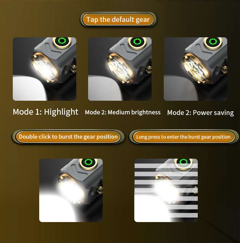 Super Powerful Spotlight Ignit - Outdoor Power For Camping 评论和价格