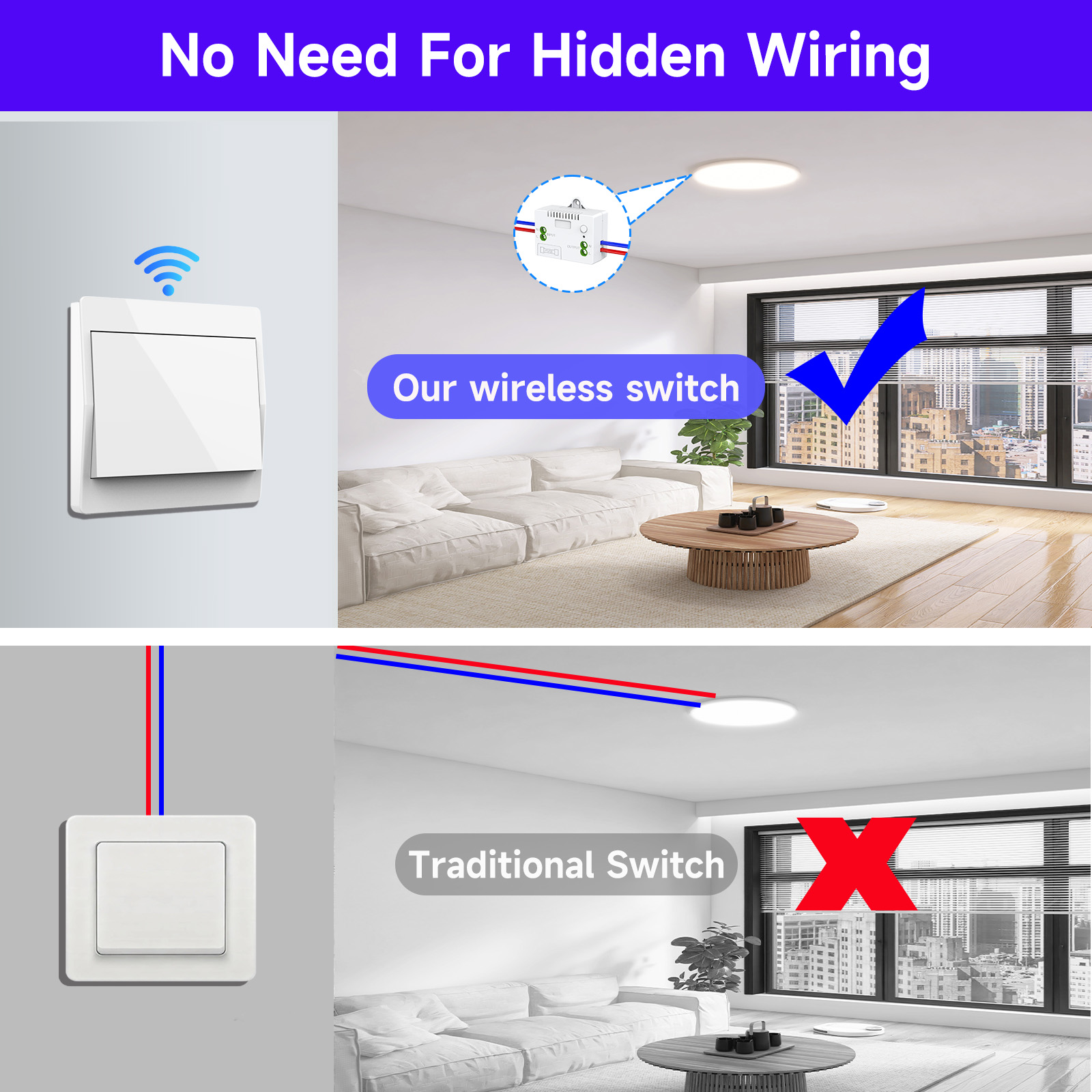 No‑Wiring Needed Waterproof RF - Outdoor Power Outlet With Remote Control 评论和价格