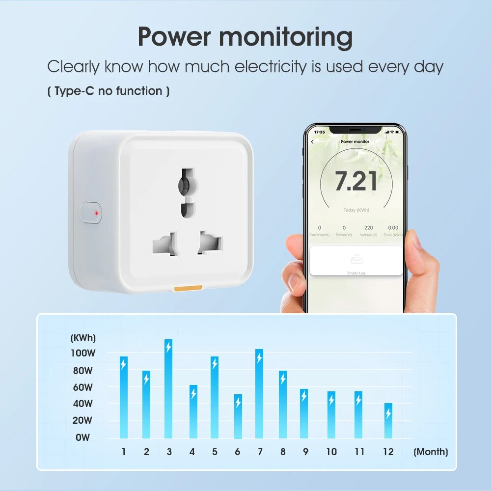 Tuya Smart Home Wireless WIFI  - Outdoor Power Timer 评论和价格