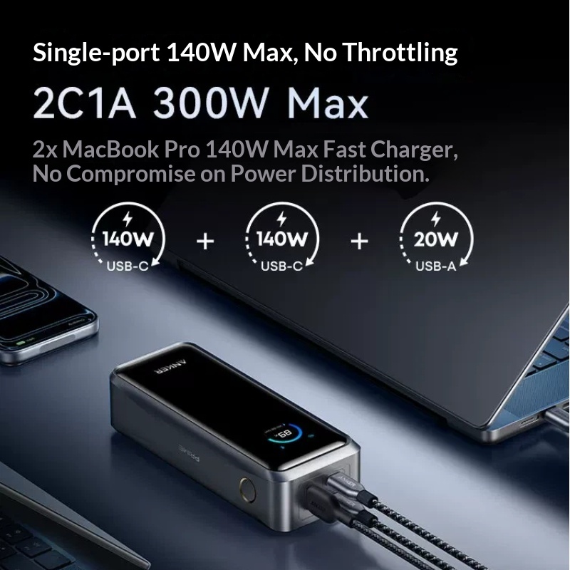 Anker A110A Prime Portable Pow - Outdoor Power Adapter Usb C 评论和价格