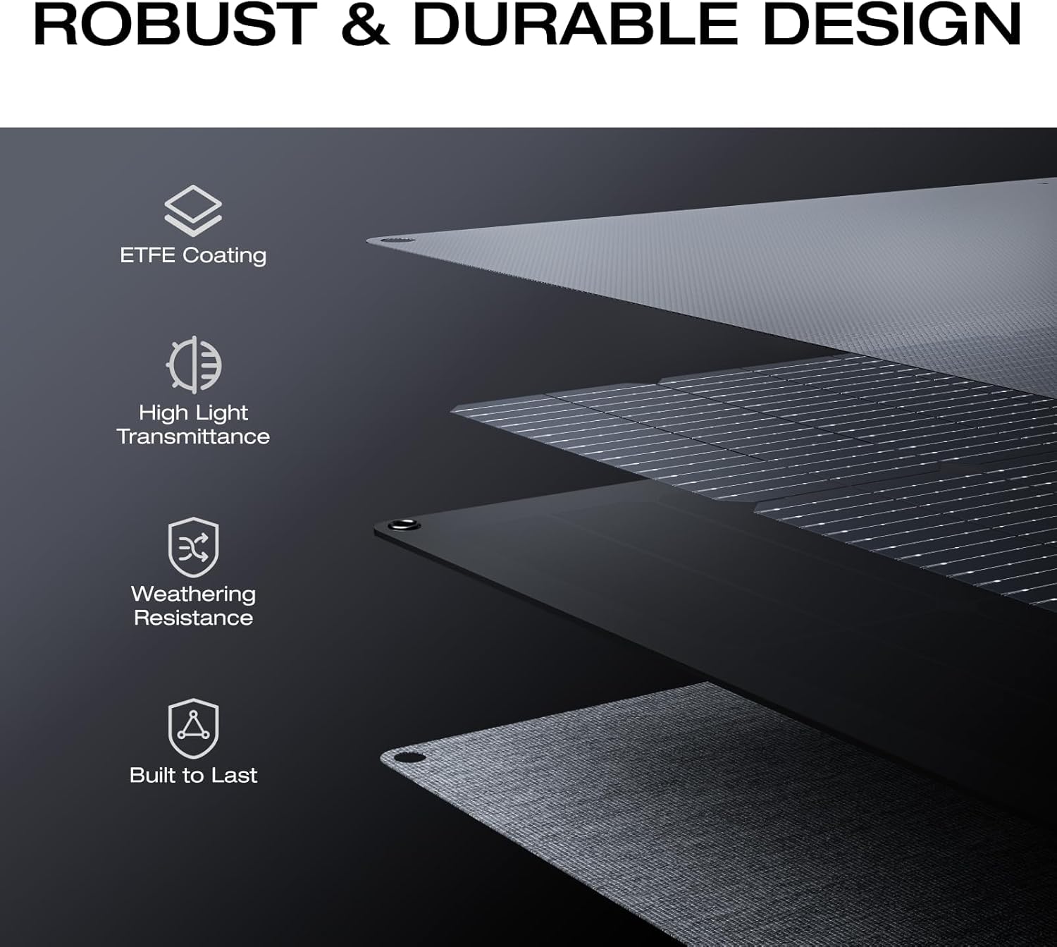 160 Watt Foldable Solar Panel  - Outdoor Power For Camping 评论和价格