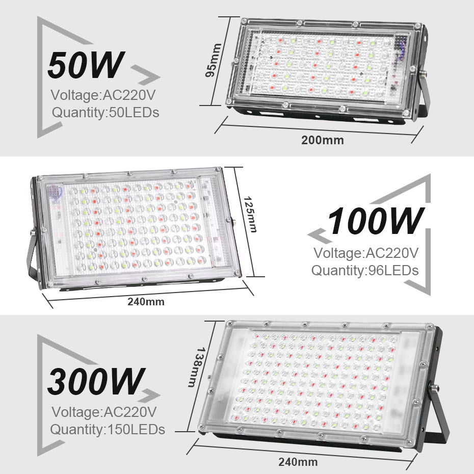 IP65 Waterproof RGB LED Flood  - Outdoor Power Outlet With Remote Control 评论和价格