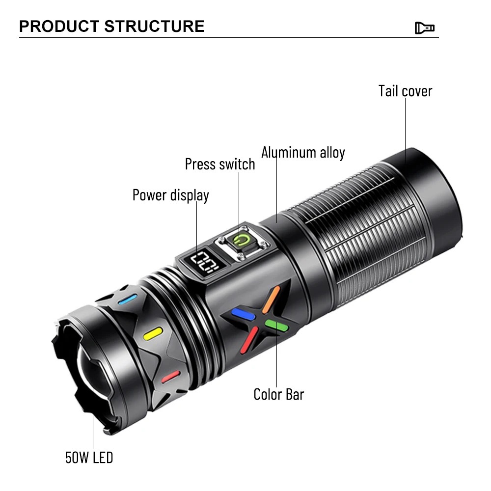 High Power LED Flashlight Tele - Outdoor Power For Camping 评论和价格